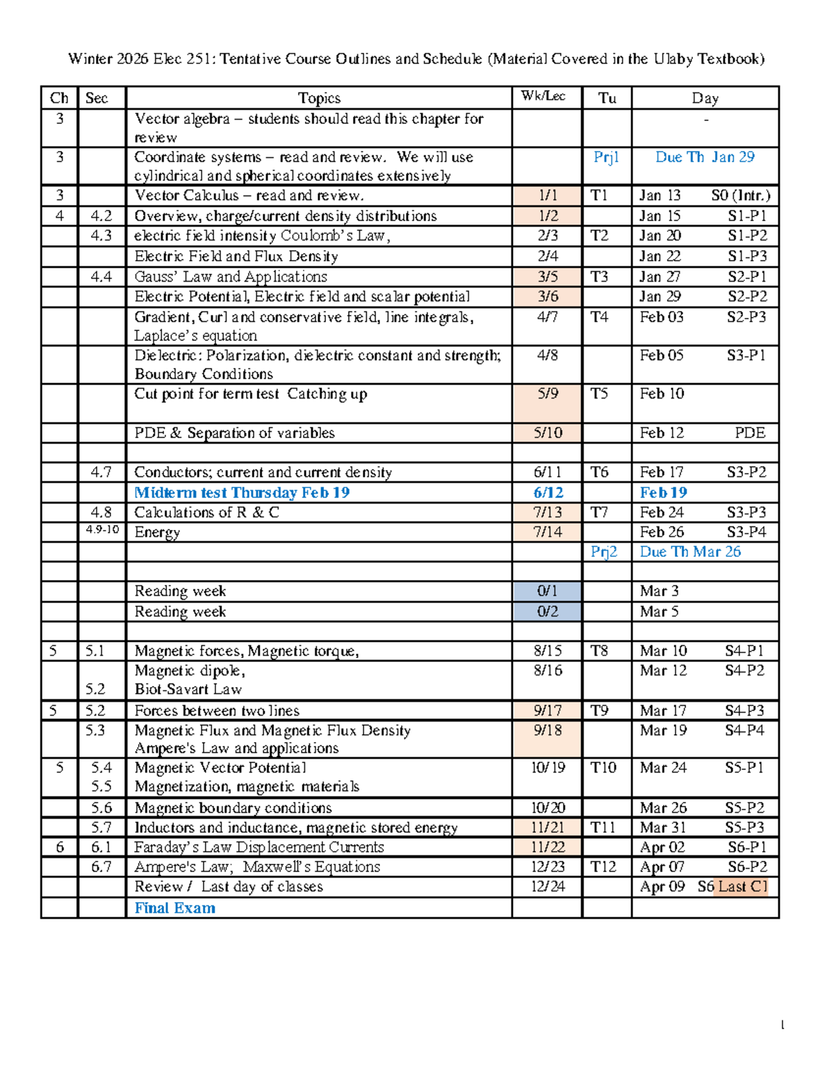 ELEC 251: Winter 2026 Course Schedule & Tentative Outline - Studocu