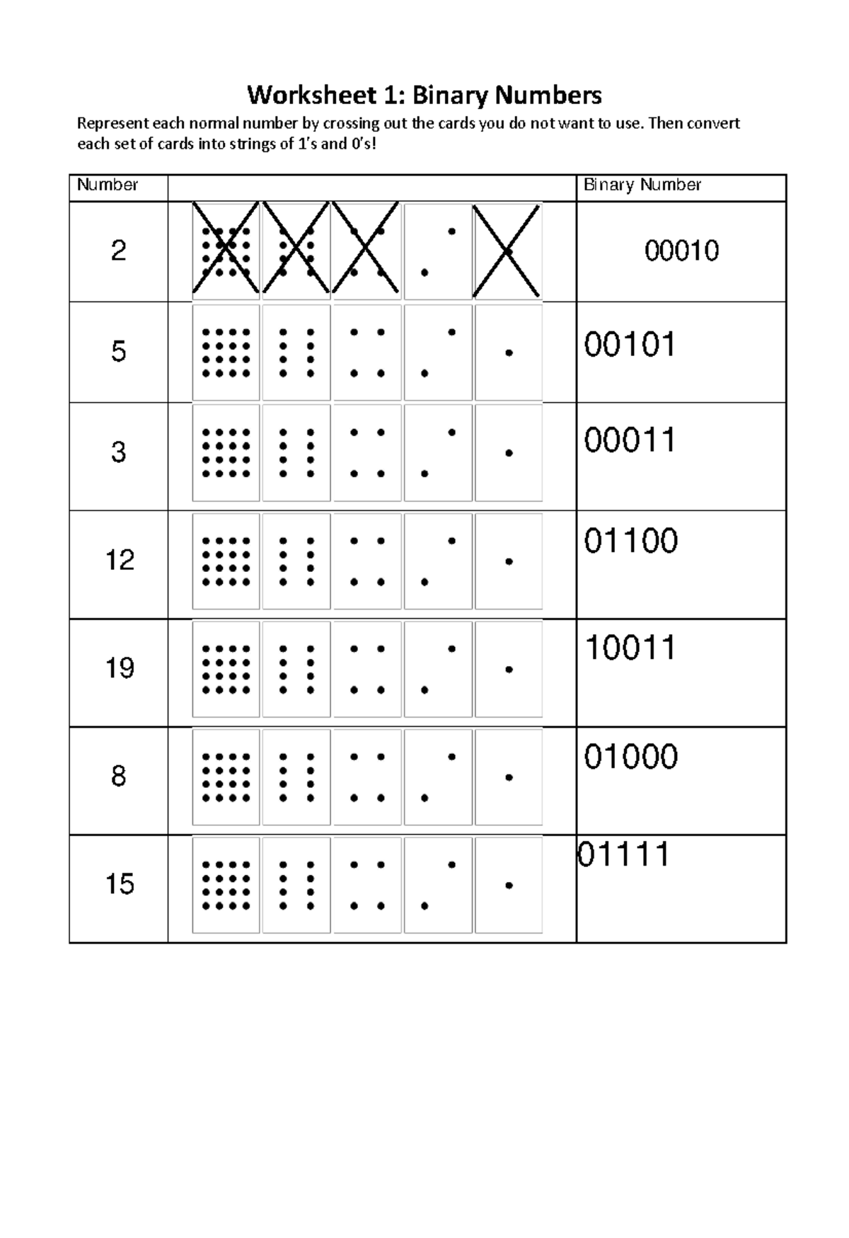 Binary Worksheets: Fun Activities for Learning Binary Numbers - Studocu