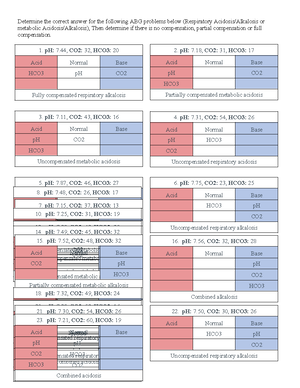 2.2 Respiratory Matching Assignment - Respiratory Matching Assignment ...
