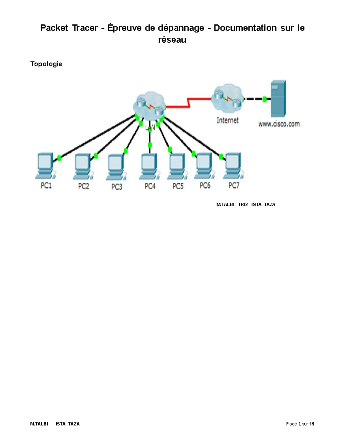 Lab: Configure an IPS in CCNA Security (Cisco IOS CLI Setup) - Studocu