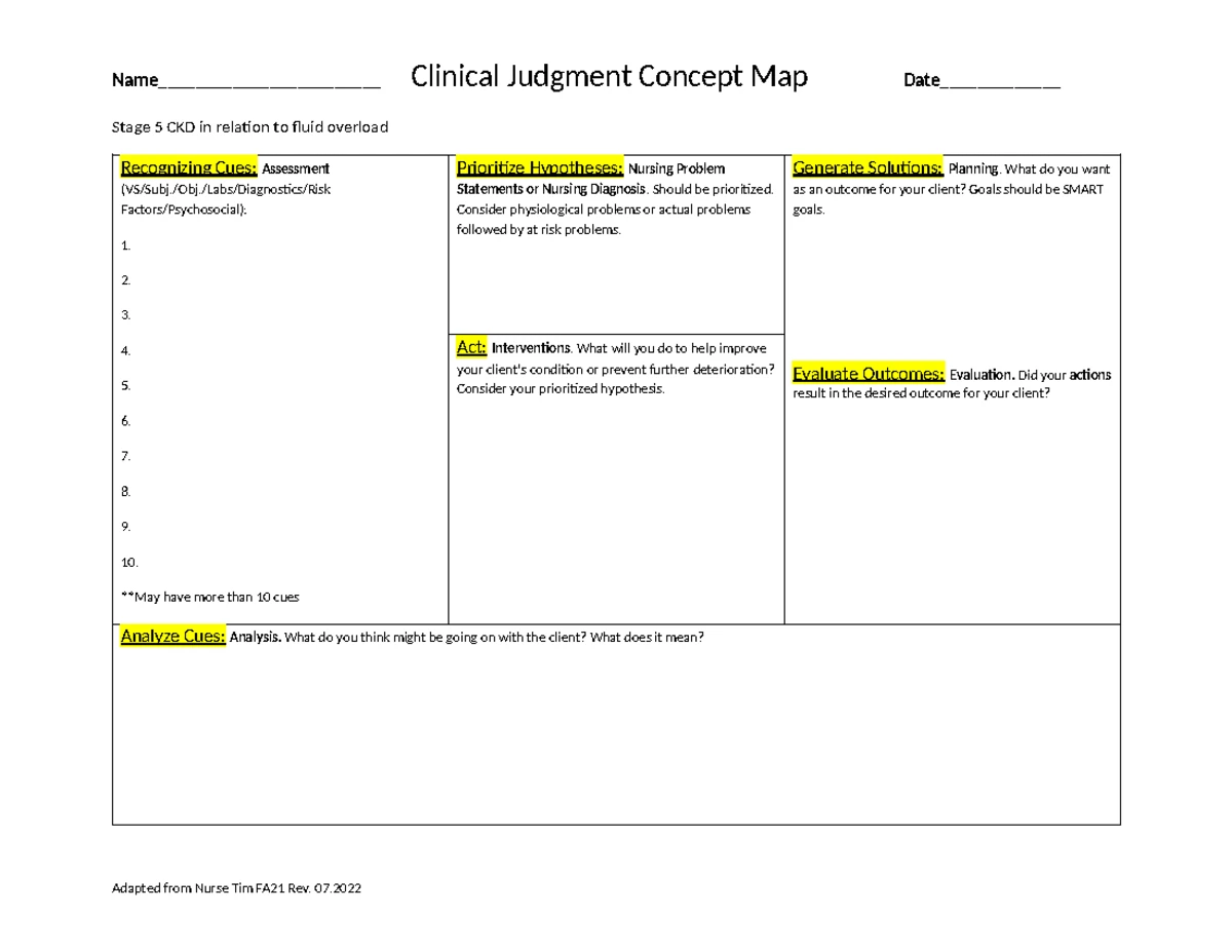 Belmont ethics in nursing: Advocating for patient care and autonomy ...