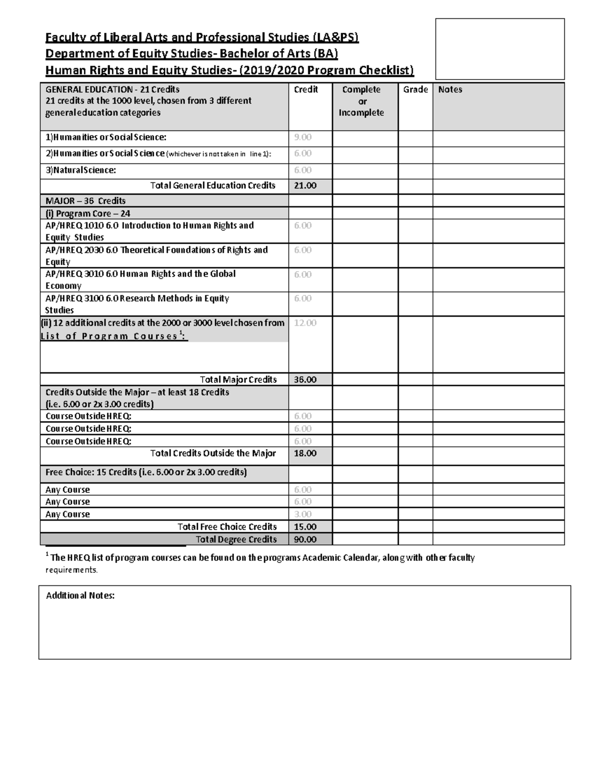 HREQ 90 FW 2019 20 program checklist for human rights and equity - Studocu
