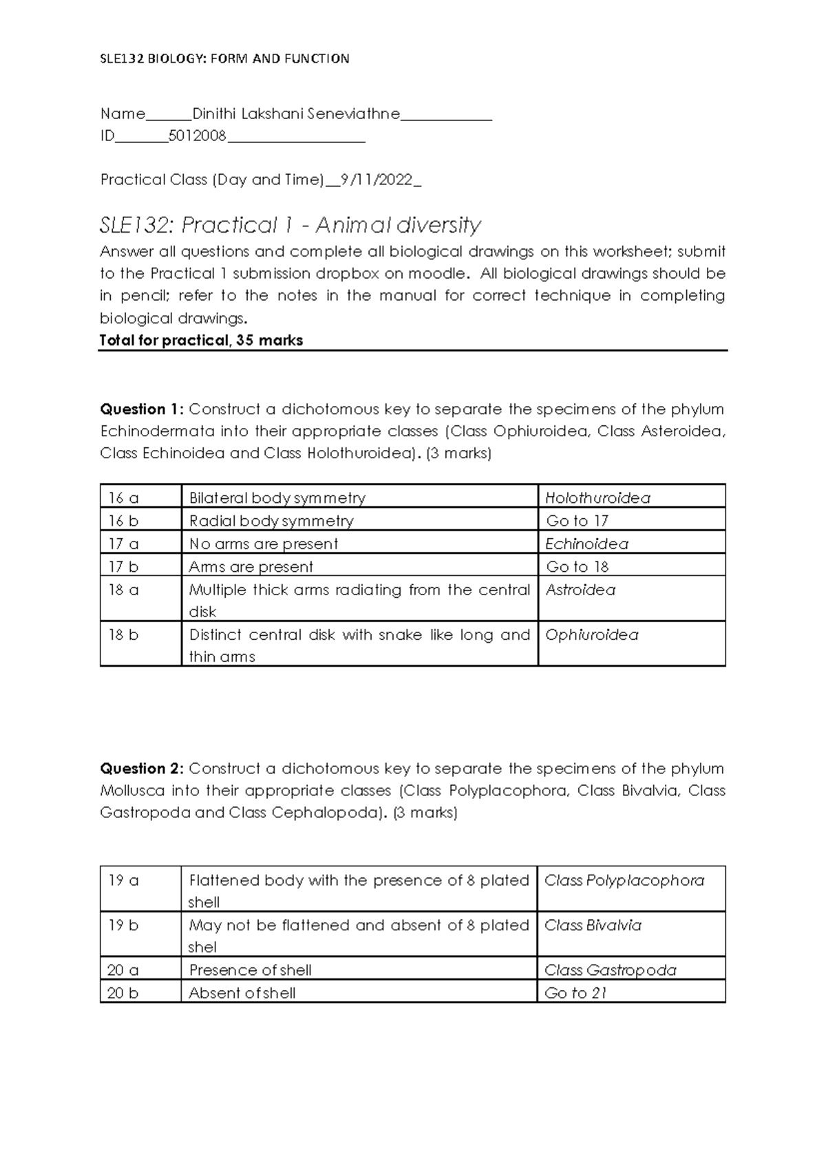 SLE132: Final Lab Report on Animal Diversity and Taxonomy - Studocu