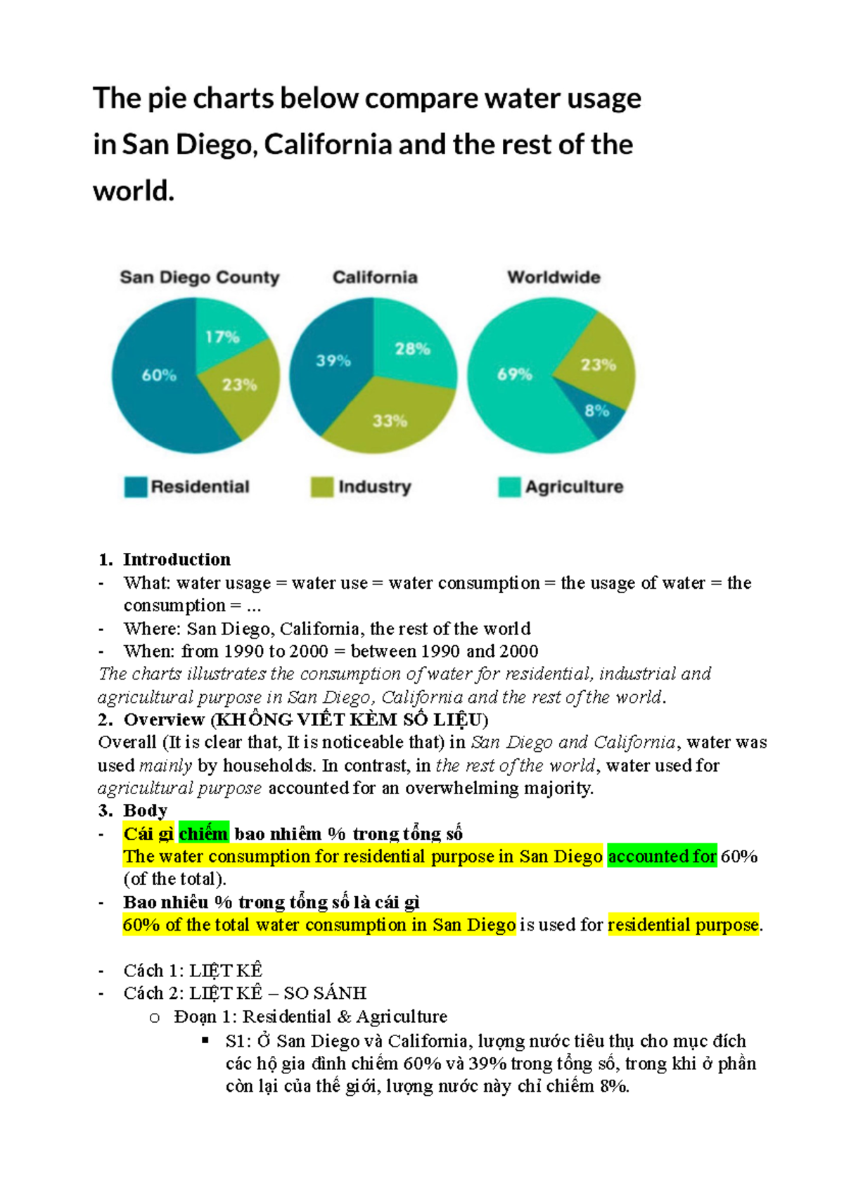 [T1] 9-7-2024 - [T1] 9-7-2024 - Introduction What: water usage = water ...