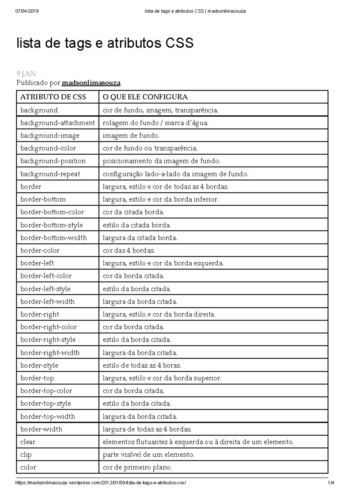 413542668-Lista-de-Tags-e-Atributos-CSS-organized - 07/04/2019 lista de ...