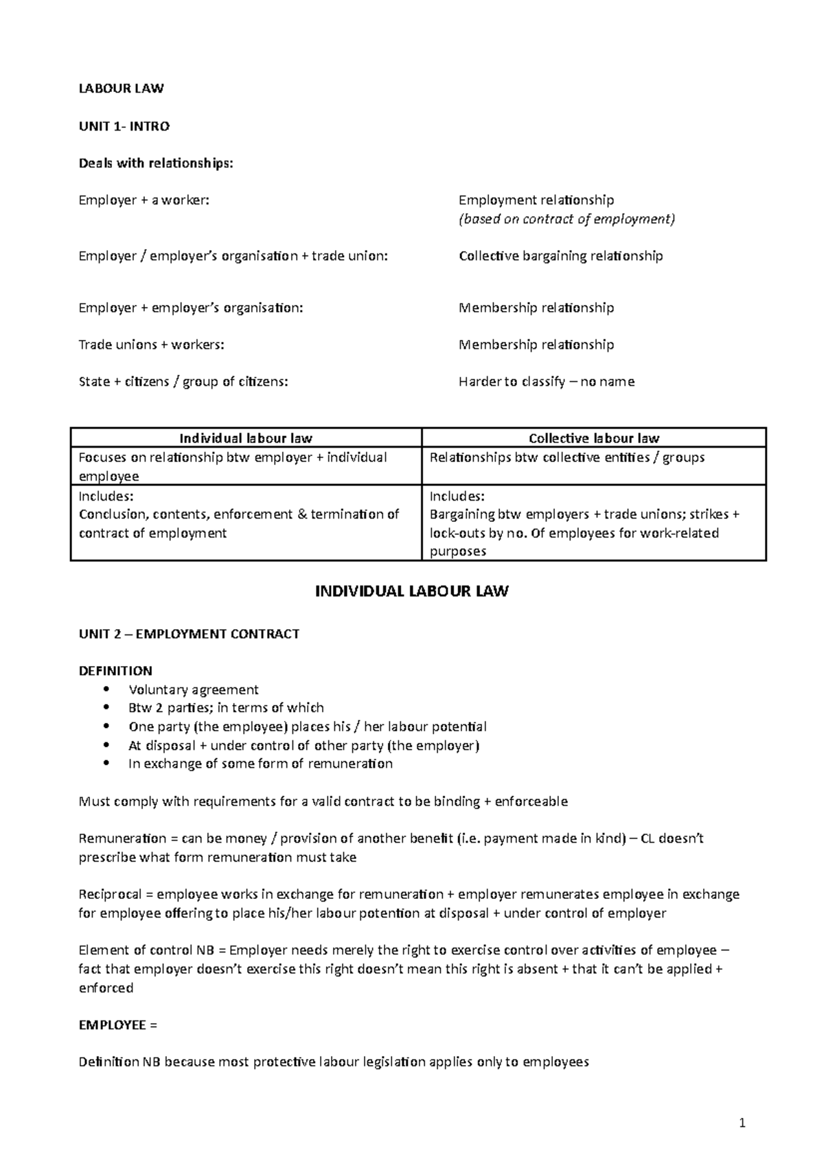 Labour Law Summary Notes - Essentials of Employment Contracts and ...
