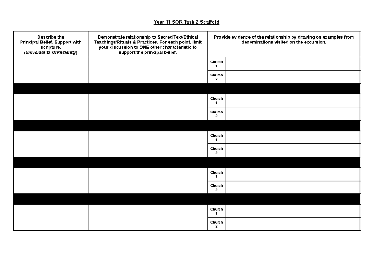 '25 Year 11 SOR Task 2 Scaffold - Year 11 SOR Task 2 Scaffold Describe ...