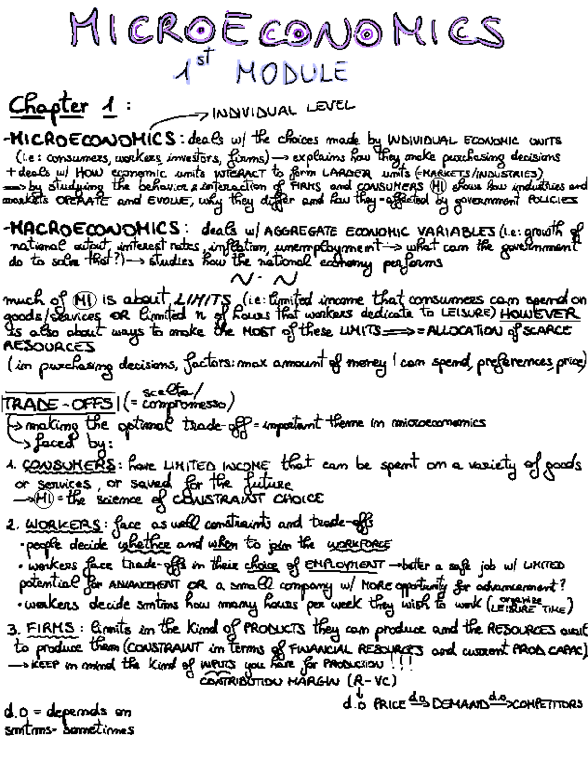 Microeconomics module I - MA A CARR ÈE NA ha € 88 μ μ @ DD LE Chapter 1 ...
