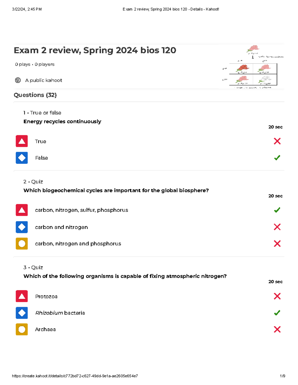 BIOS 120 Spring 2024 Exam 2 Review Kahoot! Questions - Studocu
