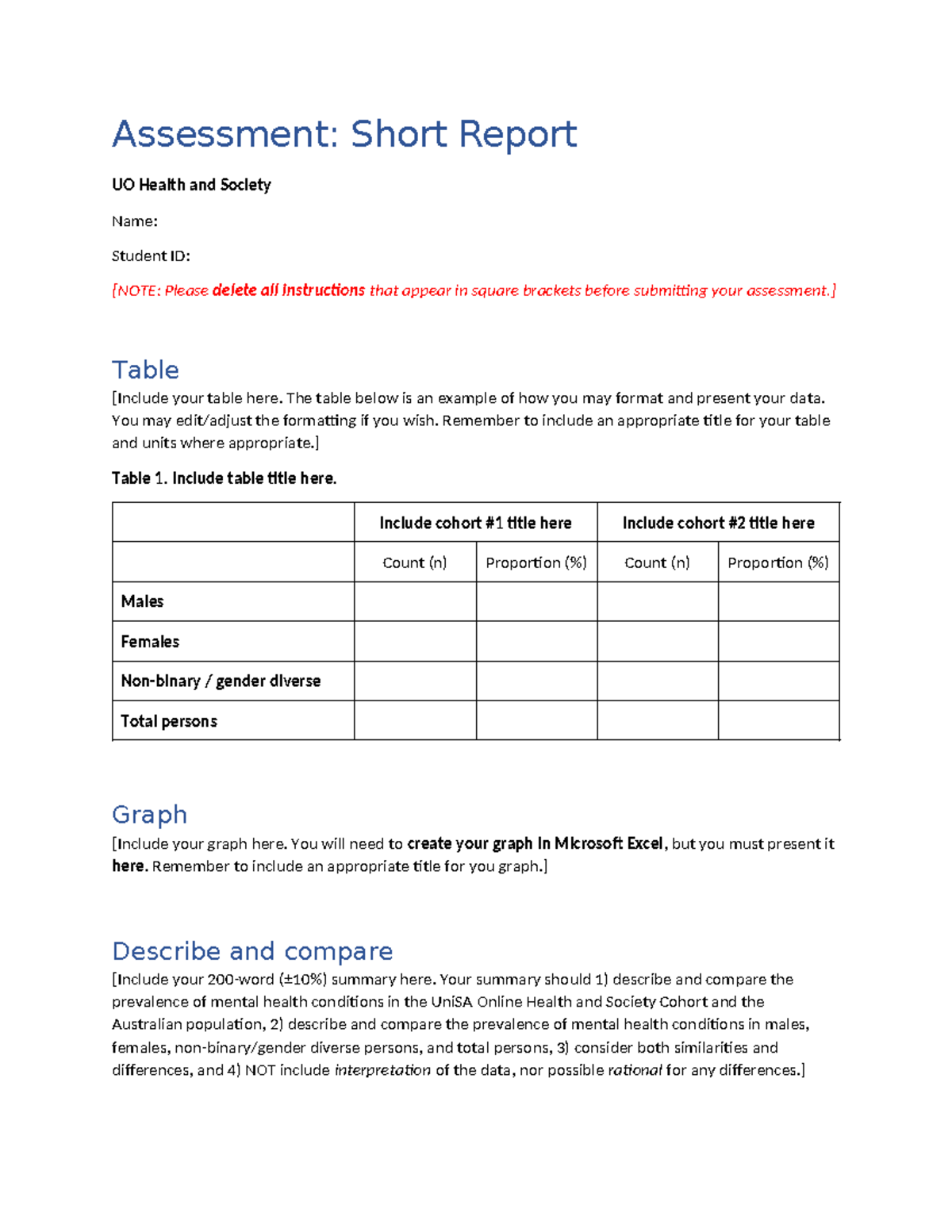 UO Health and Society: Short Report Template for Assessment - Studocu