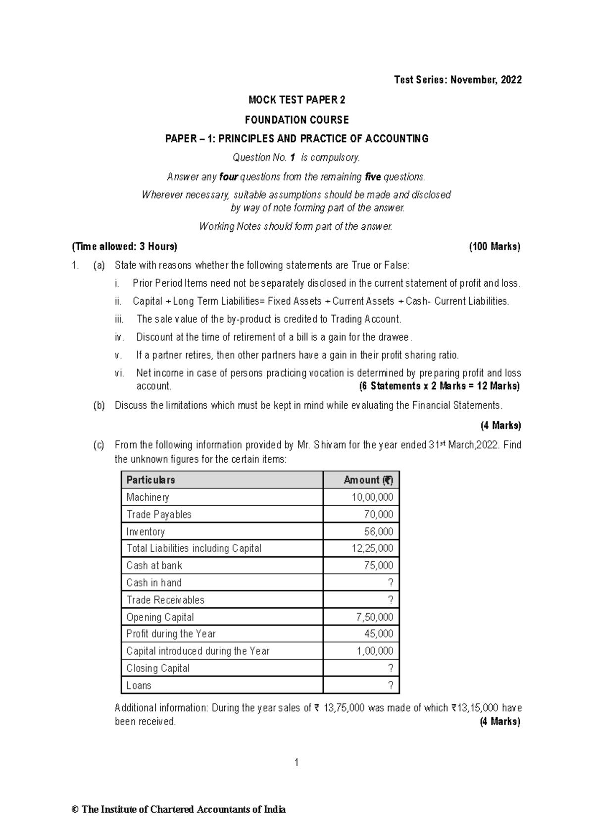 IMPORTANT QUESTIONS FOR CA FOUNDATION - 1 Test Series: November, 2022 ...
