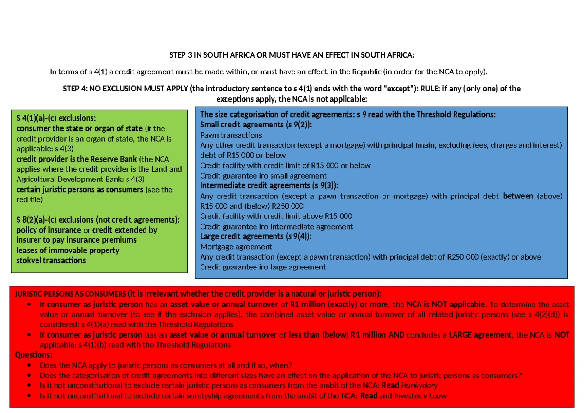 PBL 310 Final Exam Notes: Overview of Administrative Law in SA - Studocu