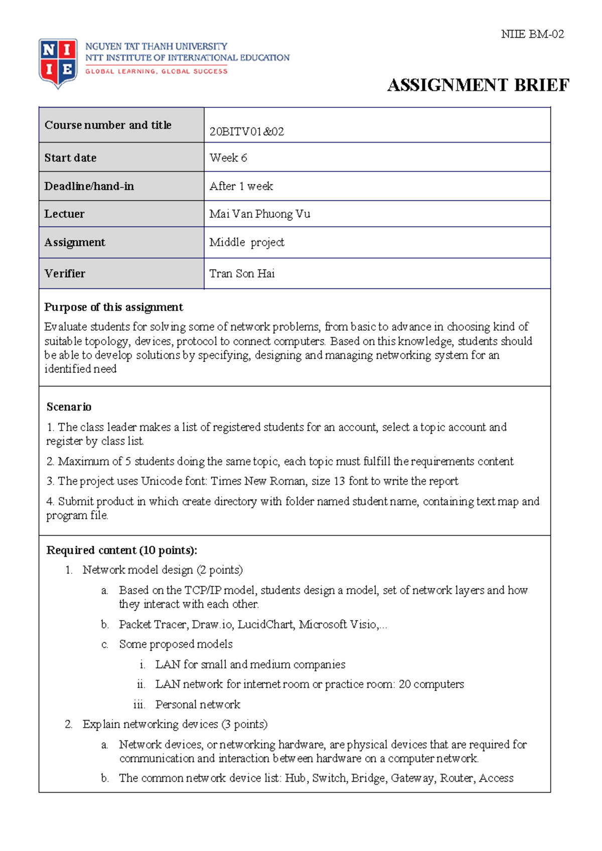 NIIE BM-02- Networking-Middle Project - NIIE BM- ASSIGNMENT BRIEF ...
