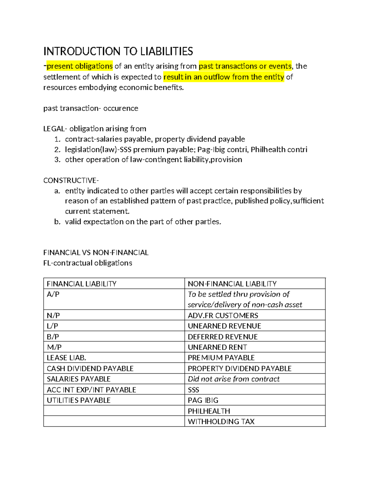 Introduction to Liabilities: Key Concepts and Types - Studocu