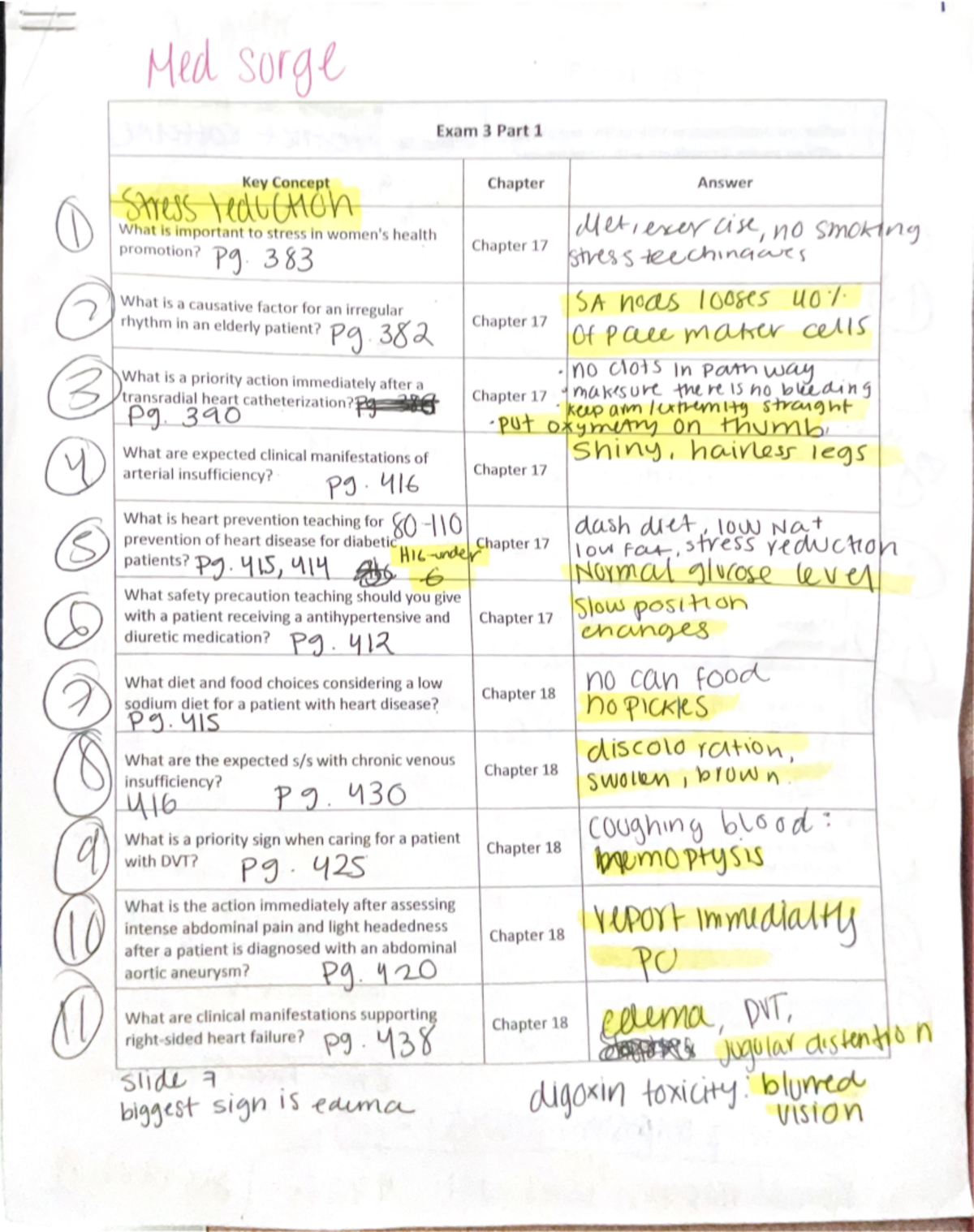 Exam 3 - Notes - Med sorge Exam 3 Part 1 Key Concept Chapter Answer ...