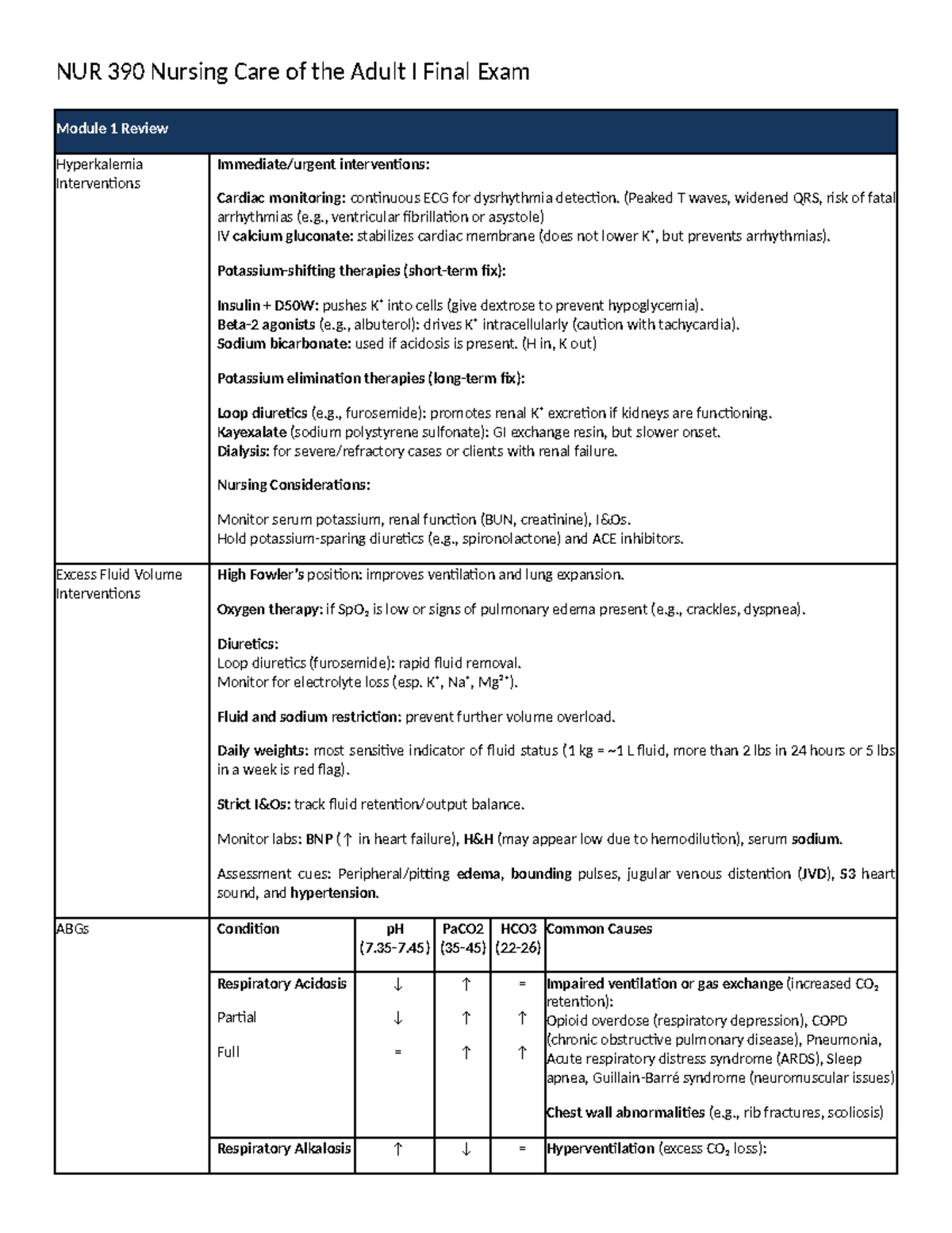 NUR 390 Nursing Care of the Adult I Final Exam Study Guide and Review ...