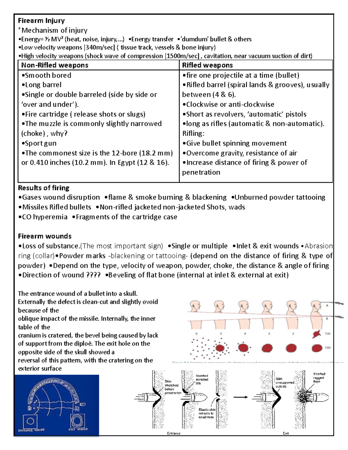 Firearm Wounds Lecture: Mechanisms, Injuries, and Medical Legal ...