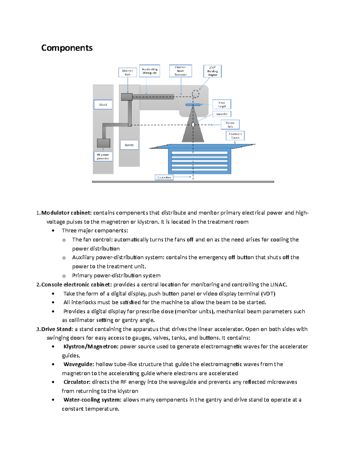LINAC Components, Advantages & Disadvantages Overview - Studocu