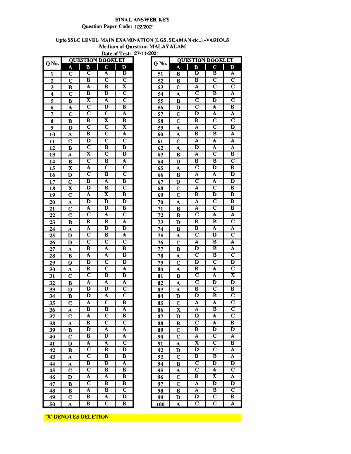 LGS 122 Final Exam 2021 Answer Key - All Questions Included - Studocu