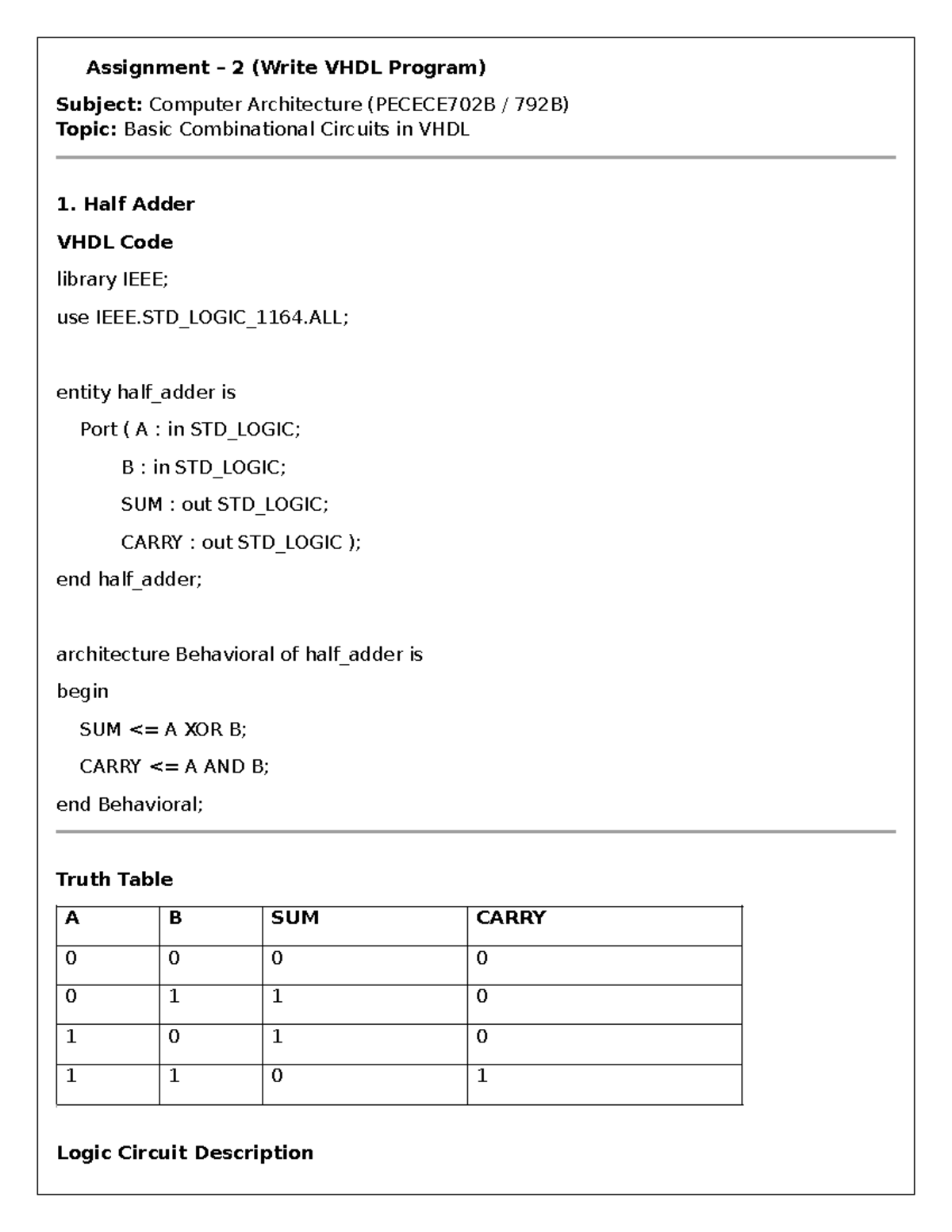 Assignment 2: VHDL Code for Basic Combinational Circuits (PECECE702B ...