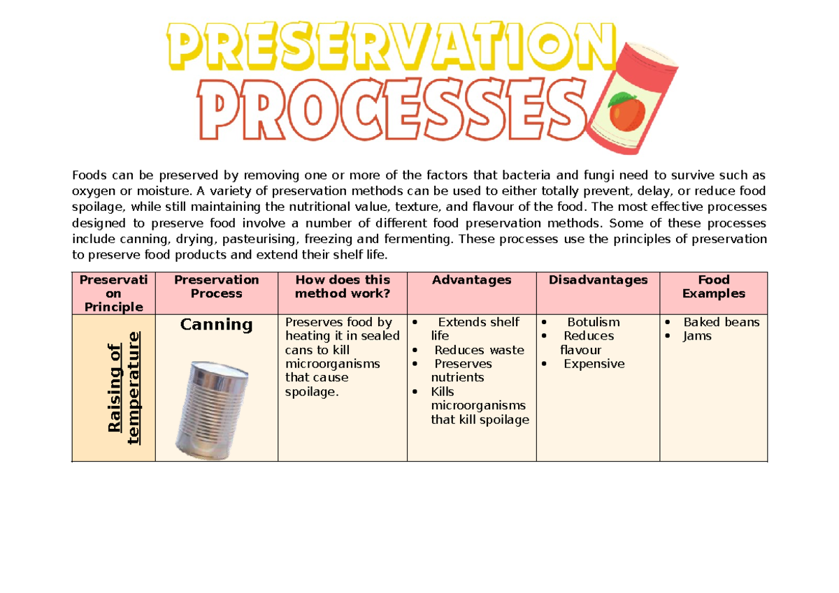 Preservation Processes in Food: Methods & Effects (Course Code: 11 ...
