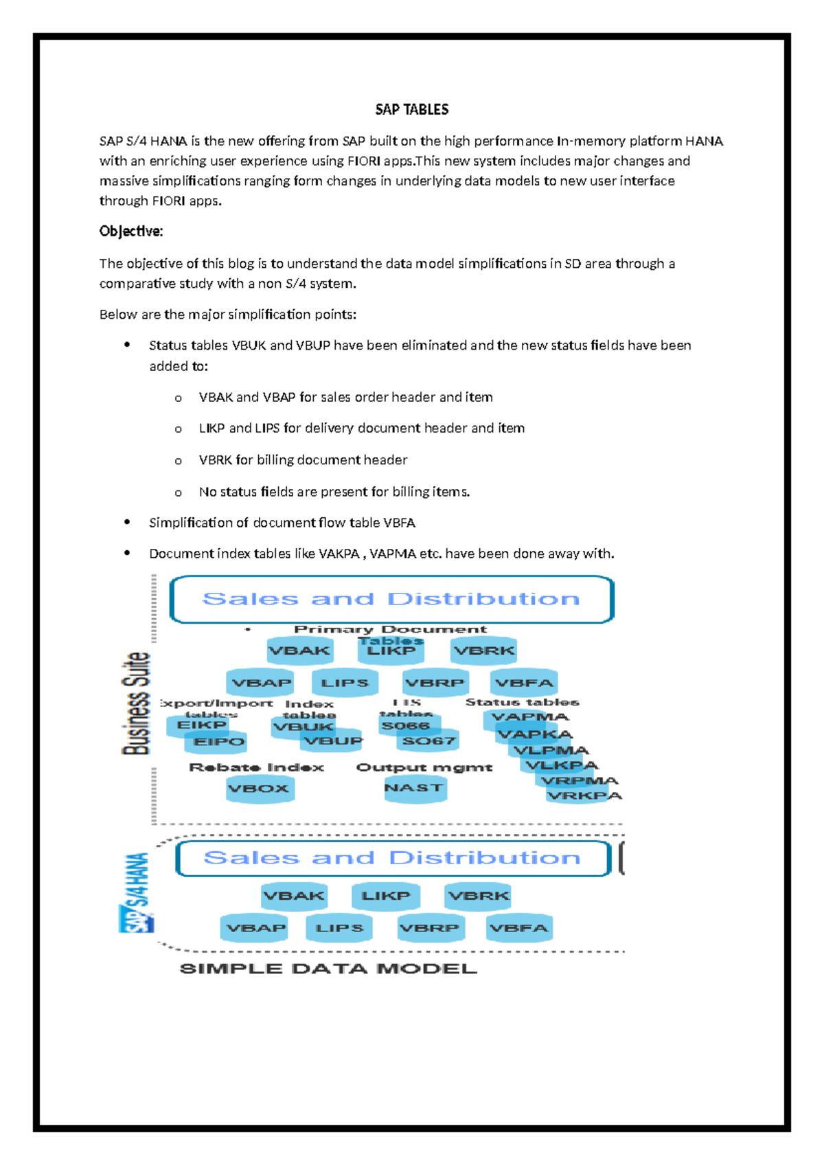 SAP S/4 HANA: Simplifications in Data Models for SD Tables - Studocu