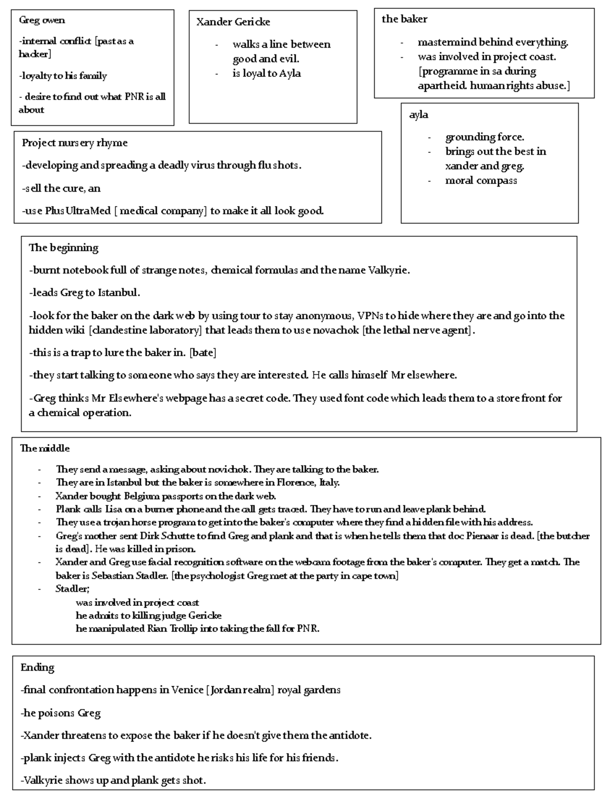 Final Exam: Donker Web Analysis (ENG 202) - Studocu