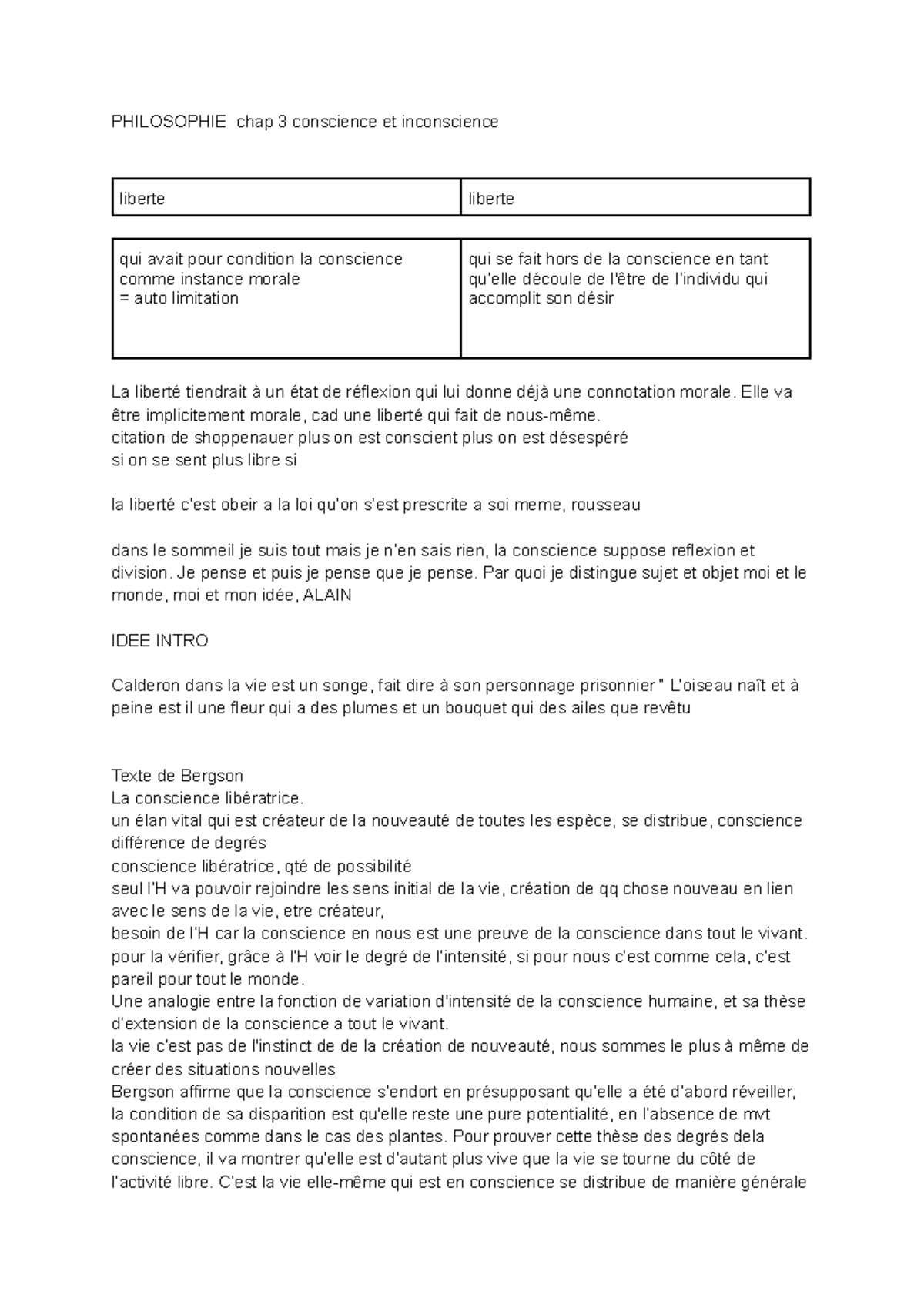 Philosophie : Chapitre 3 - Conscience et Inconscience en liberté - Studocu