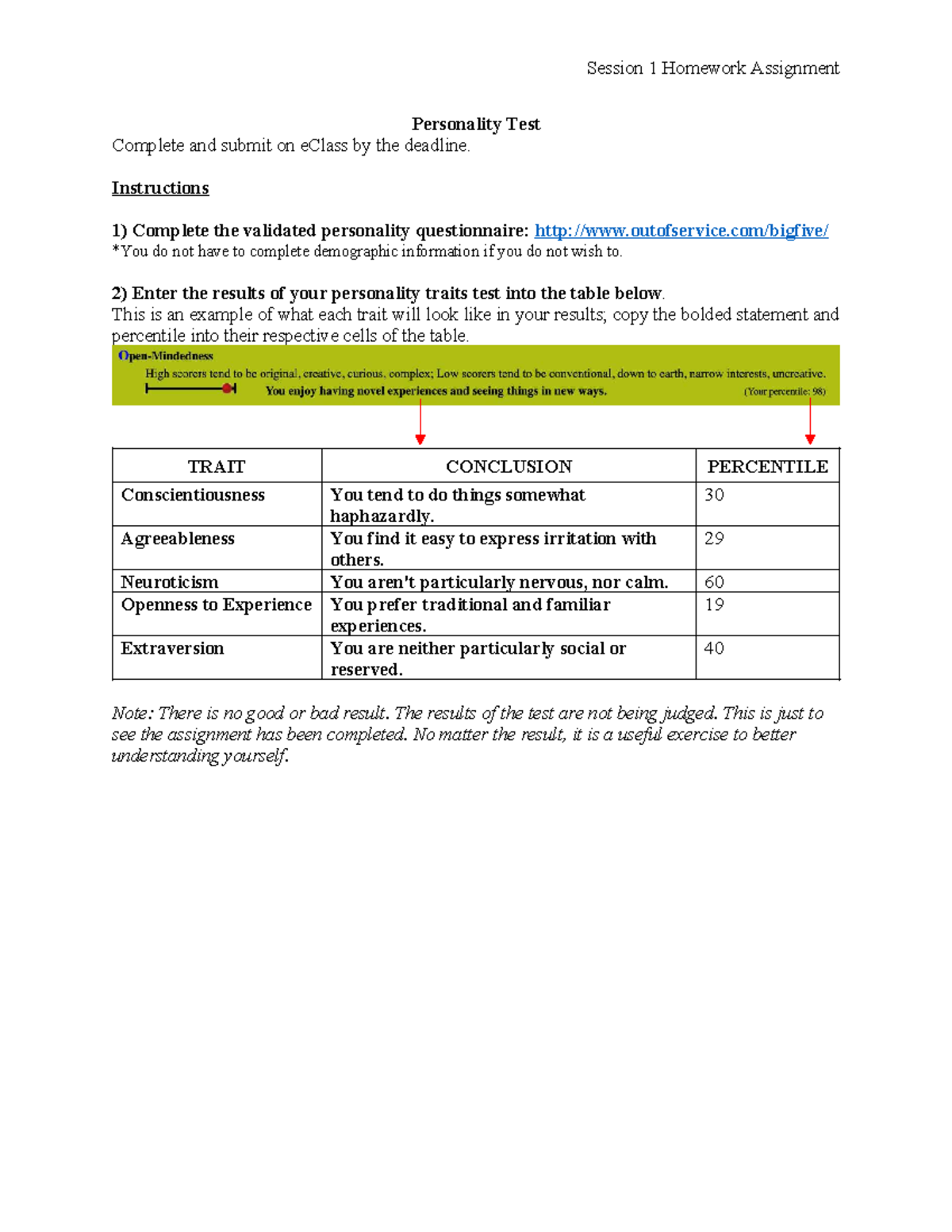 Personality Test (Session 1 Homework) - Session 1 Homework Assignment ...