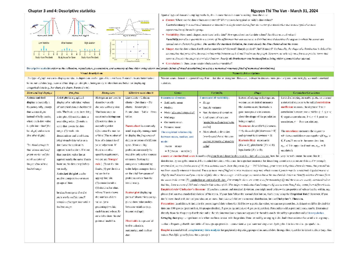 Descriptive Statistics & Probability Concepts - Chapters 3, 4, 5 - Studocu