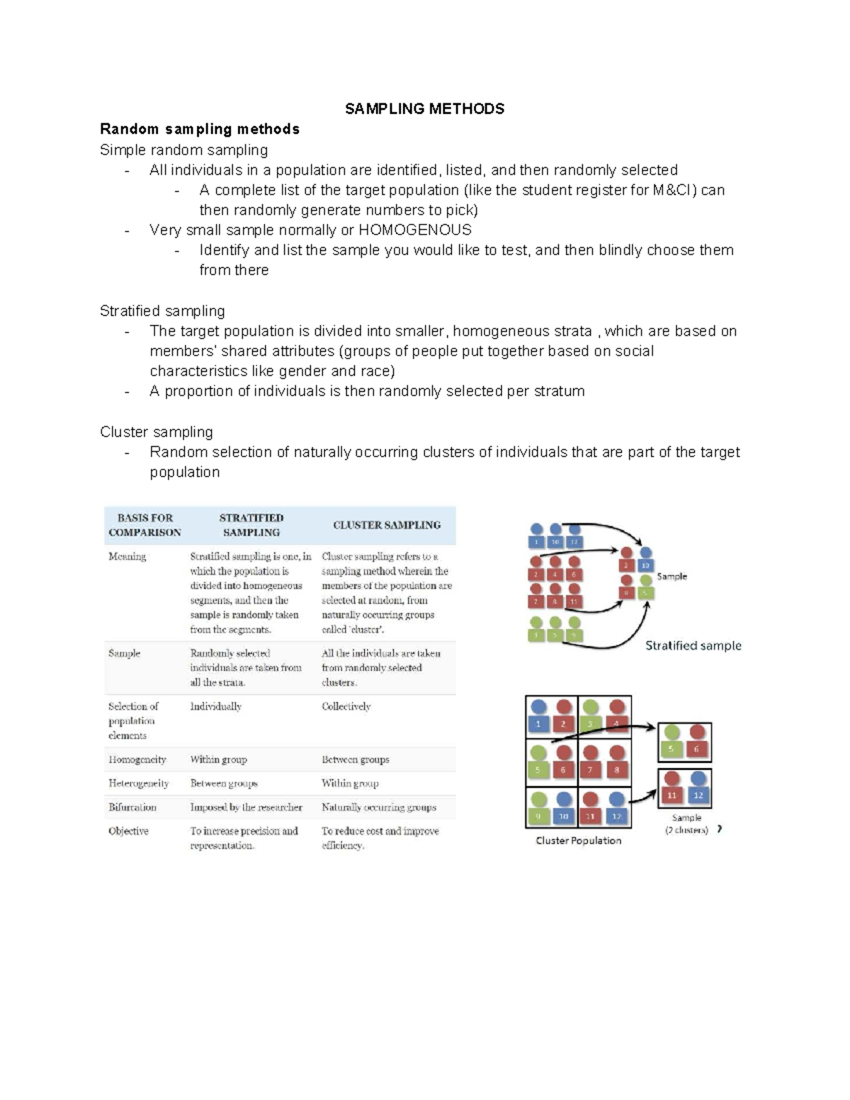 Sampling Methods and Experimental Designs: WEEK 3 Notes - Studeersnel