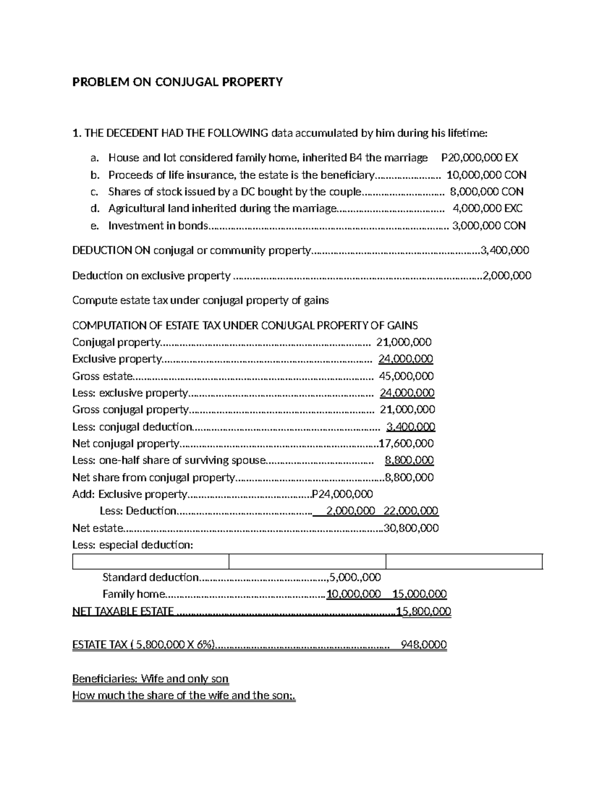 Estate Tax Computation on Conjugal Property - Law 101 - Studocu