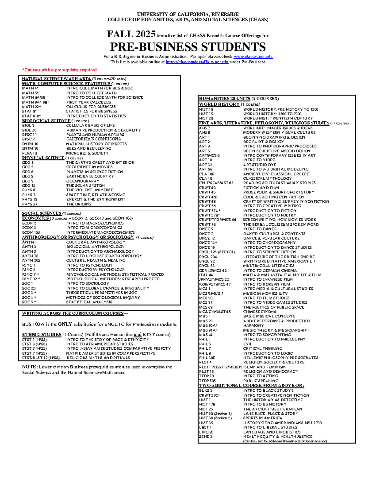 UCR CHASS Fall 2025 Breadth Course Offerings for B.S. in Business - Studocu