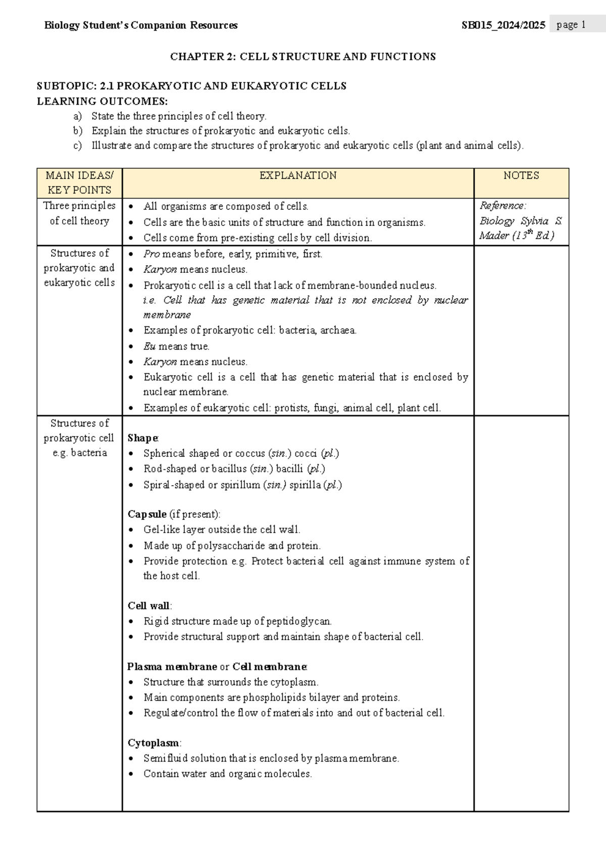 Biology SB015_2024 Chapter 2: Prokaryotic & Eukaryotic Cell Structures ...
