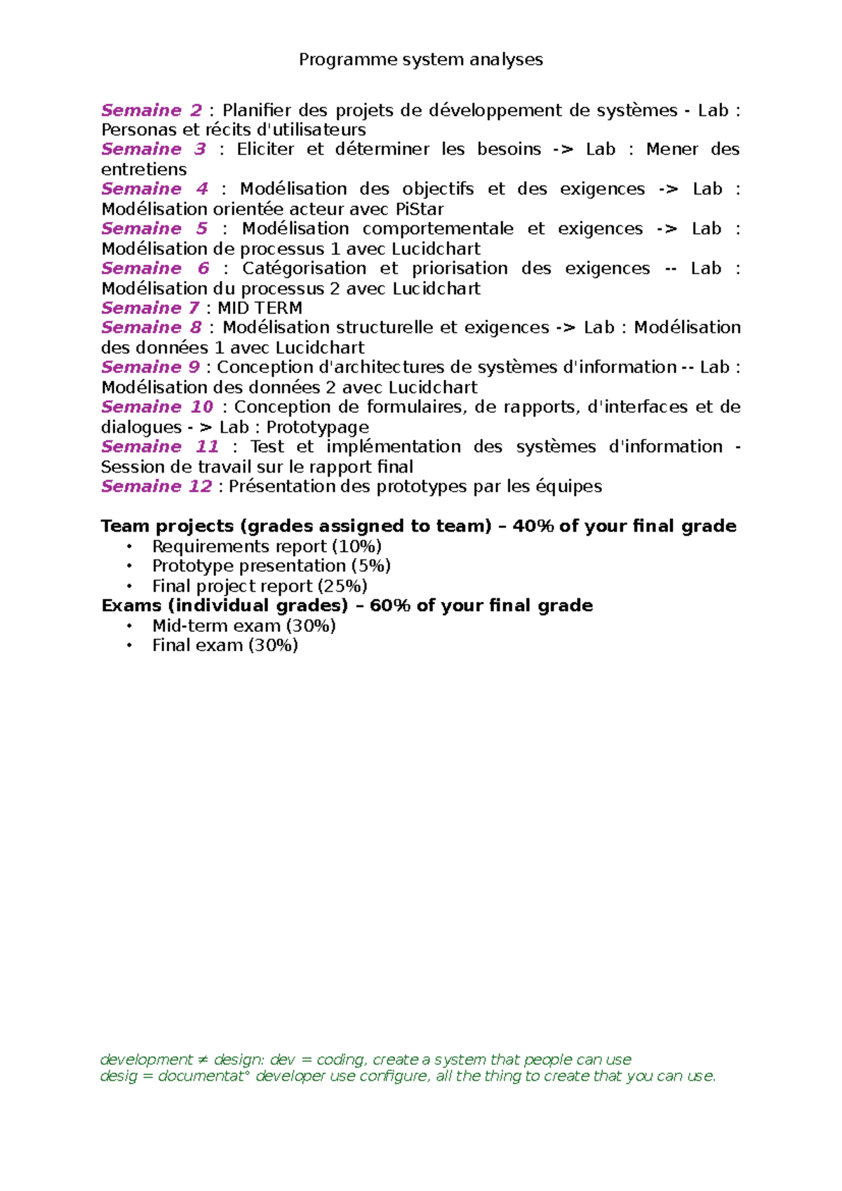 System prog - notes - Semaine 2 : Planifier des projets de ...