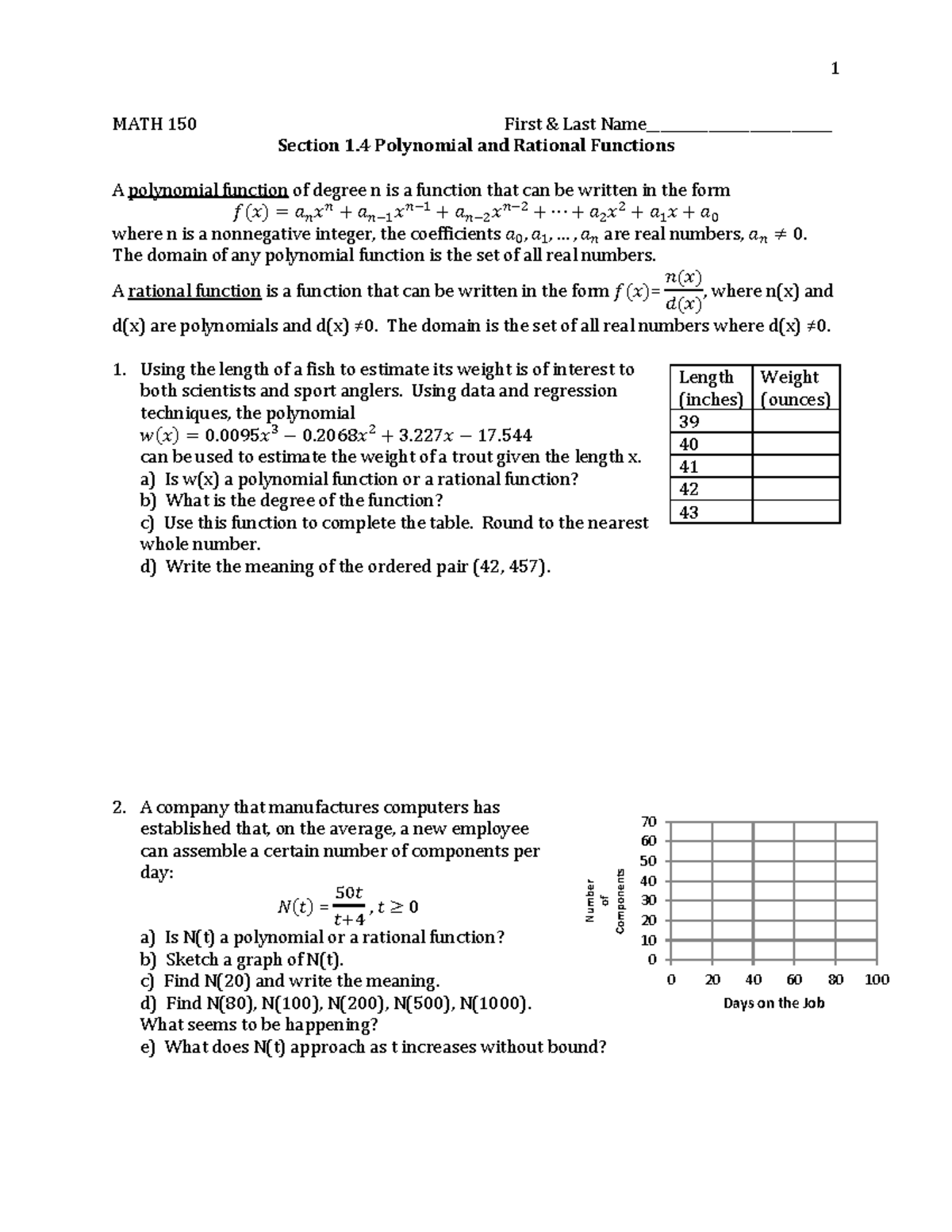 MATH 150: Polynomial & Rational Functions Lecture Notes - Studocu