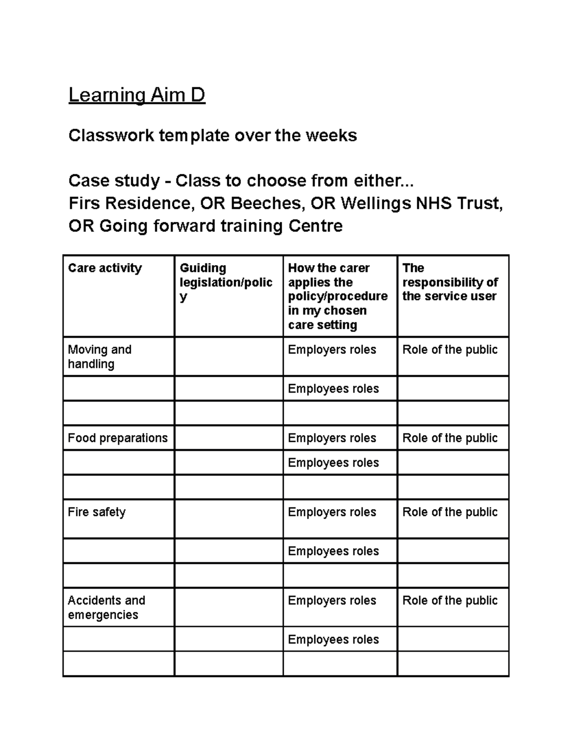 Learning Aim D Classwork Grid: Case Study Selection & Care Procedures ...