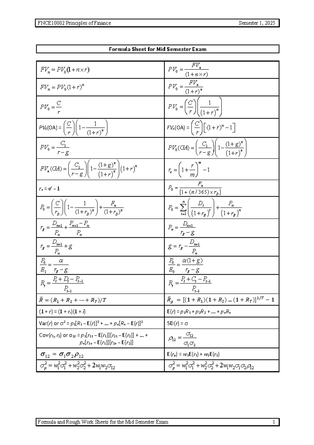 FNCE10002 Formula Sheet for Mid Semester Exam - Principles of Finance ...
