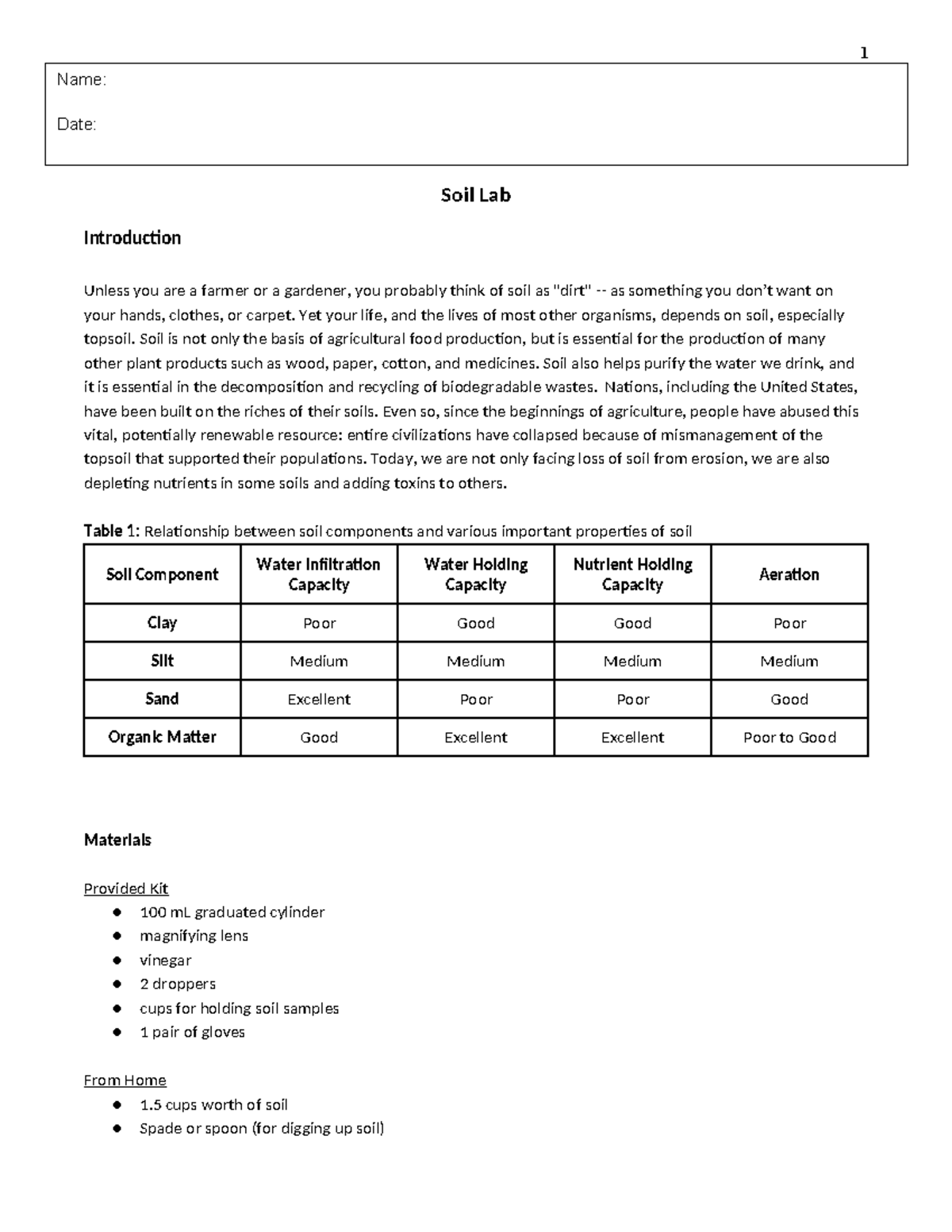 09-06-Soil Lab: Understanding Soil Properties and Testing Methods - Studocu