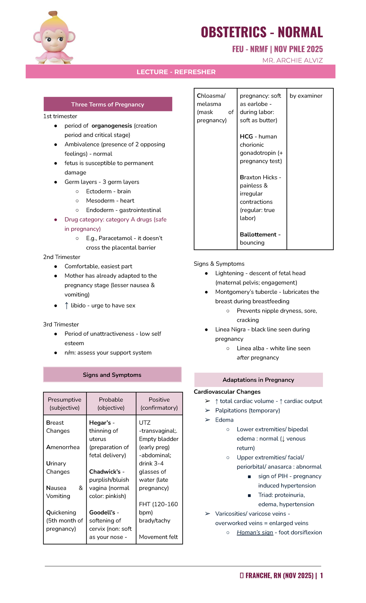 OBSTETRICS NORMAL FEU NRMF NOV PNLE 2025 LECTURE REFRESHER NOTES - Studocu