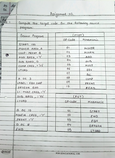 System Programming & Complier Construction - CSC602 - MU - Studocu