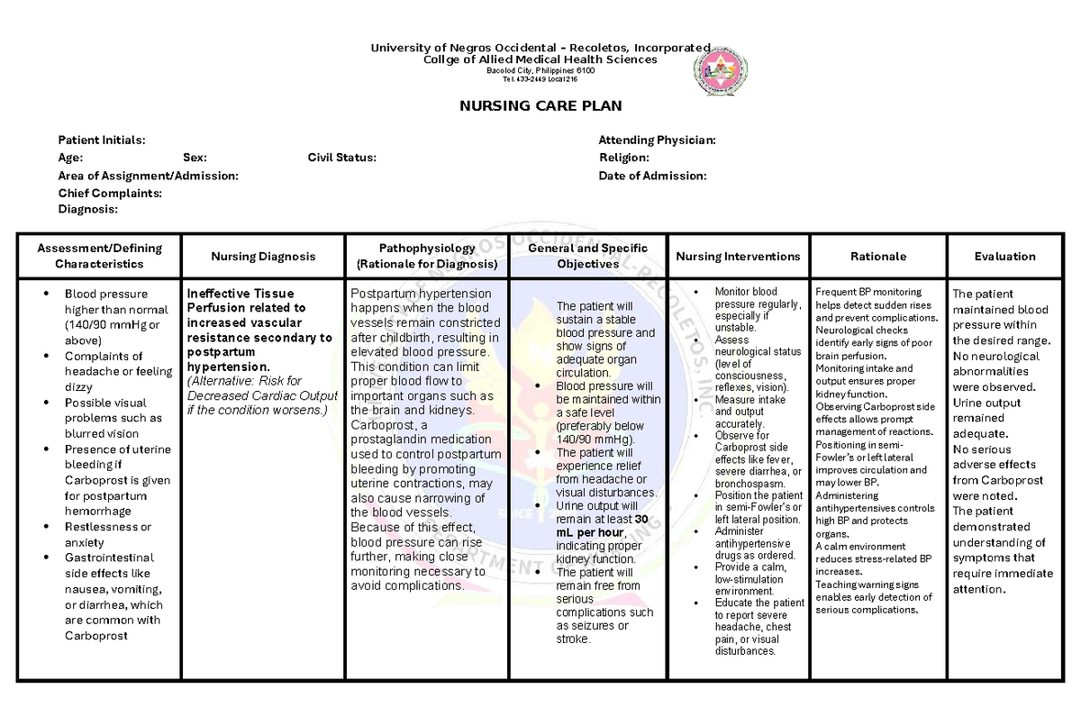 NURSING CARE PLAN (NCP) for Postpartum Hypertension Management - Studocu