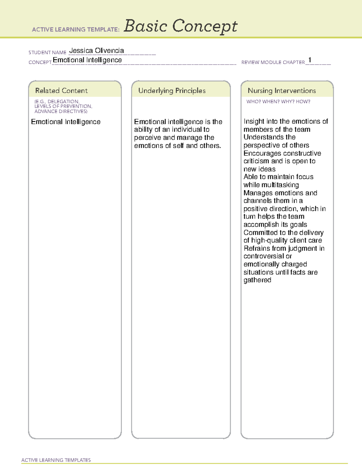 Emotional Intelligence in Nursing: Active Learning Module - Studocu