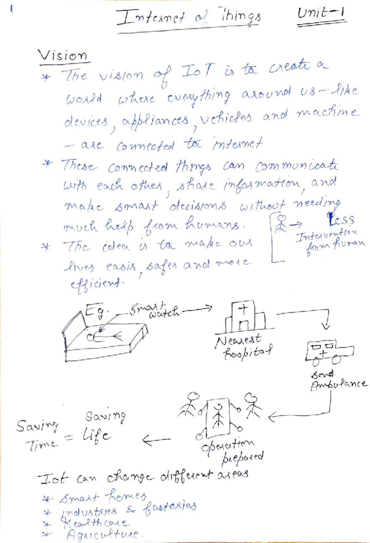 Io T-Unit 01 Notes - Internet of Things 1 Vision The vision of IoT is ...