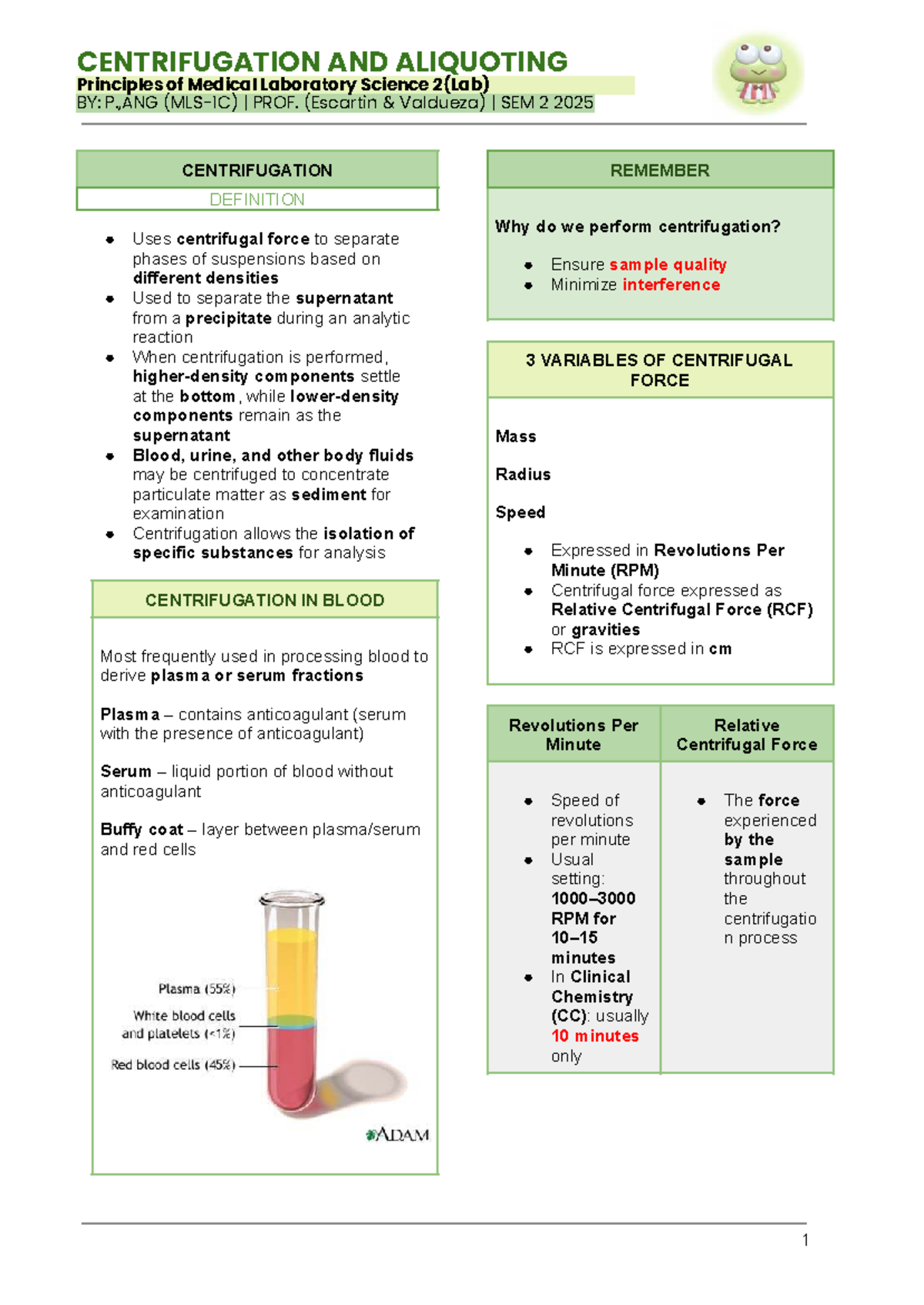 PMLS2 Topic#1 Lab 1M - mls - Principles of Medical Laboratory Science 2 ...