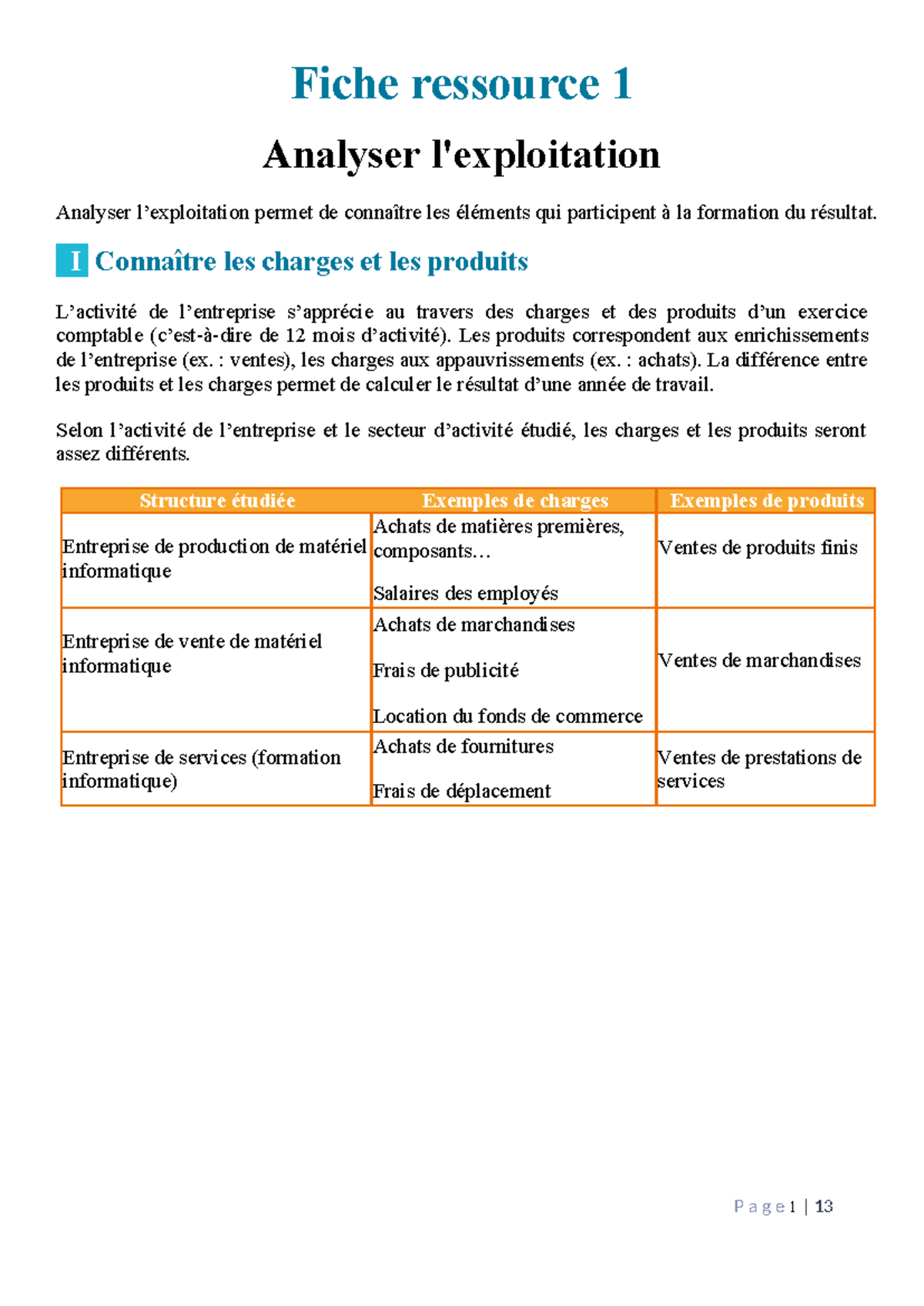 Cours sur le Compte de Résultat - Fiche Ressource 1 - Studocu