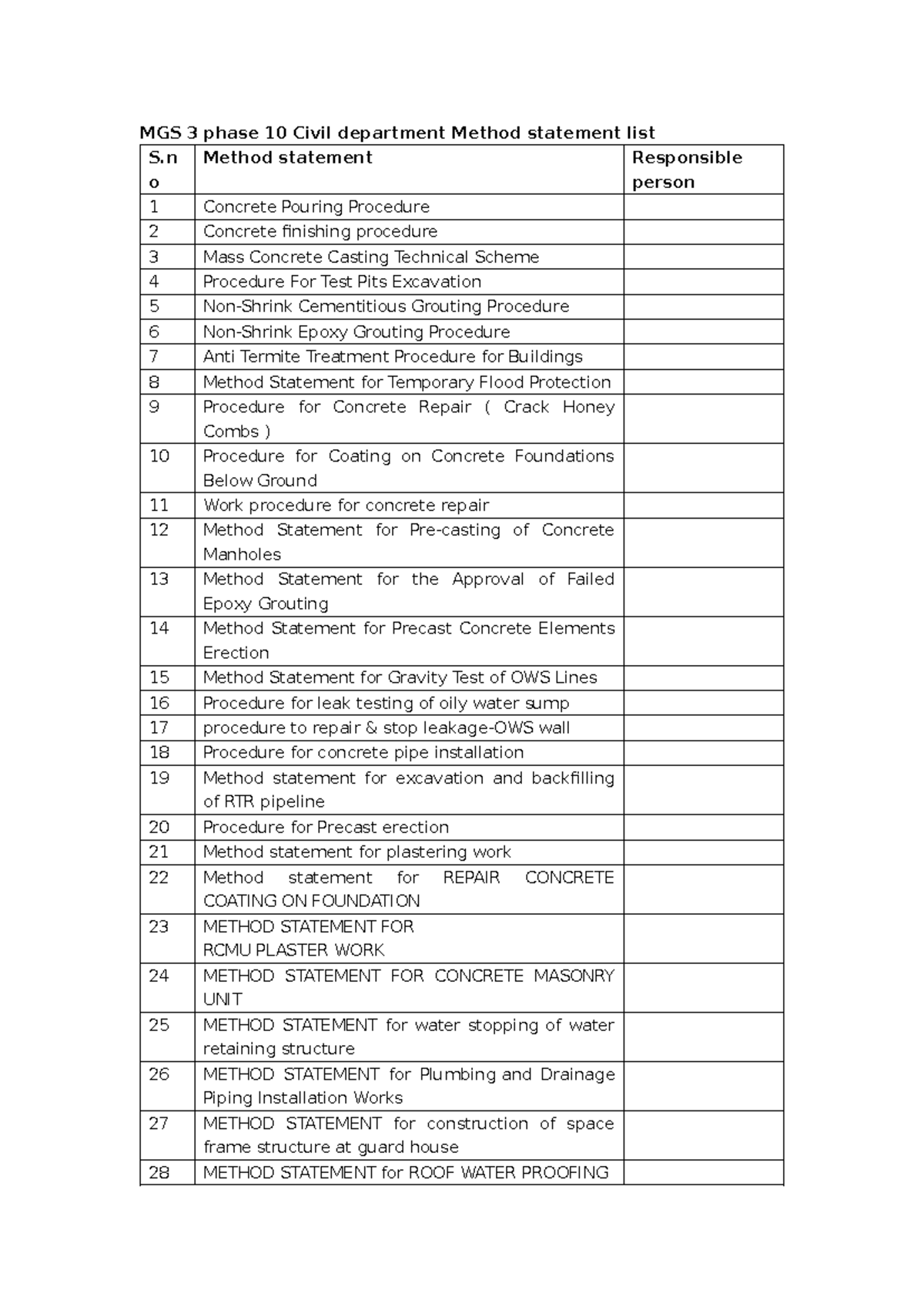 MGS 3 Phase 10: Civil Department Method Statement Overview - Studocu