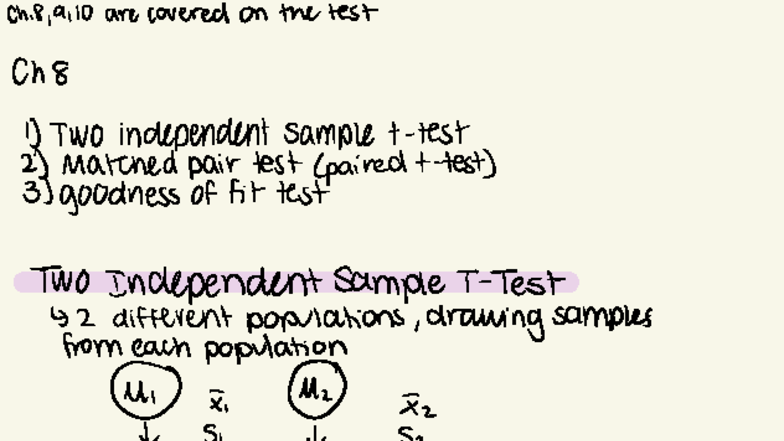 BUSN 3000 Test 3 Notes: Hypothesis Testing & Regression Analysis - Studocu