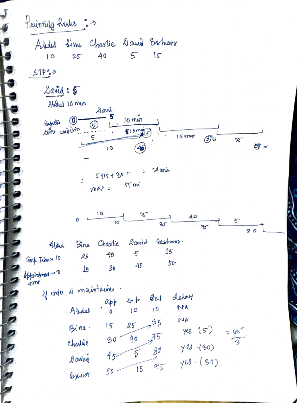 SC OM - Class Notes - to o ,()ll\Jlti ~ f .. 1~ul \0 ~ nt{ -t ':,II ...