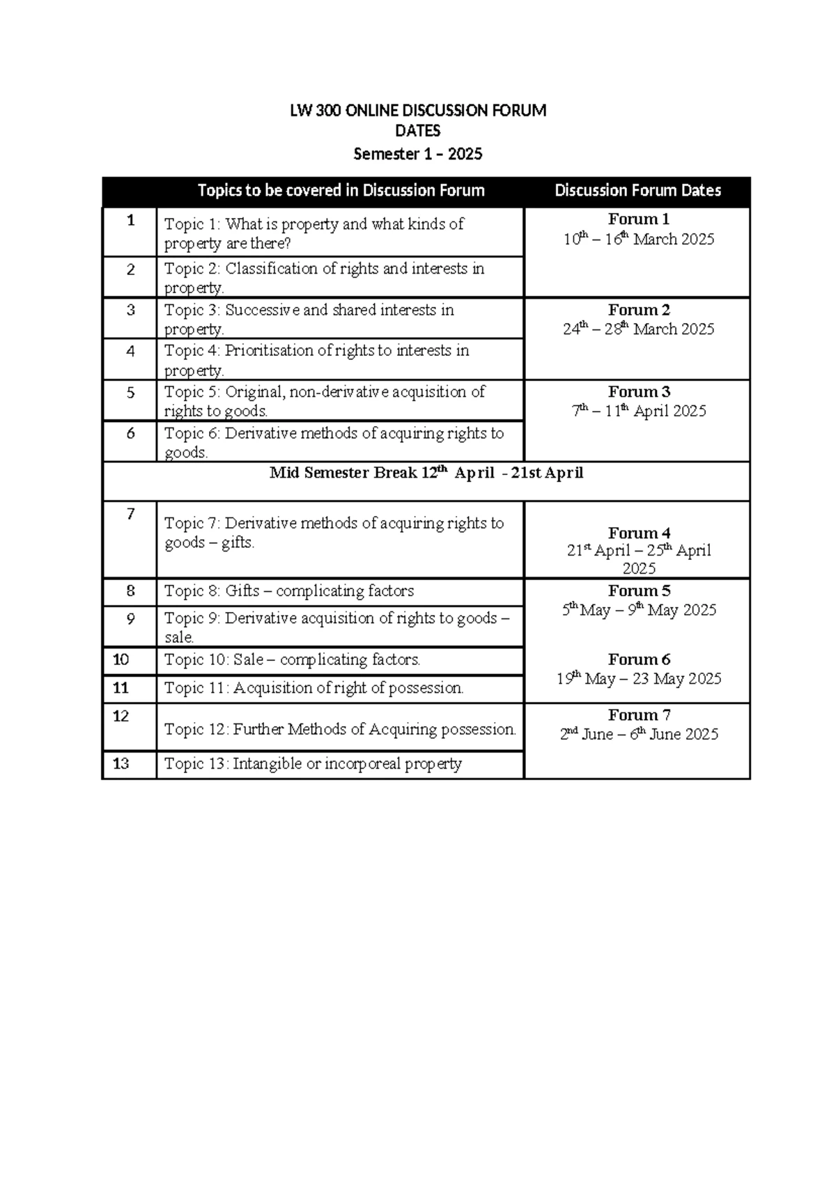 LW204 Tort Law II Course Outline - Semester II 2025 - Studocu